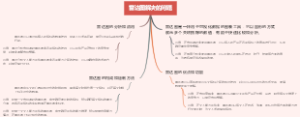 雷达图解决的问题