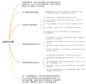 全面利润预算