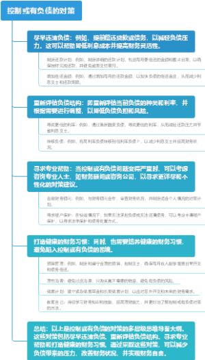 控制或有负债的对策