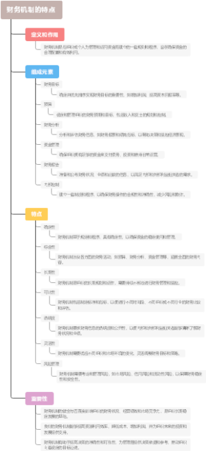 财务机制的特点
