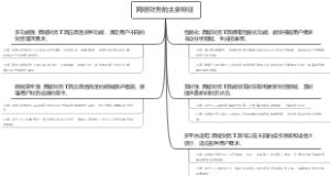 网络财务的主要特征
