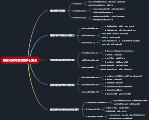 精细化财务管理的核心重点