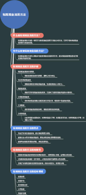 贴现现金流的方法