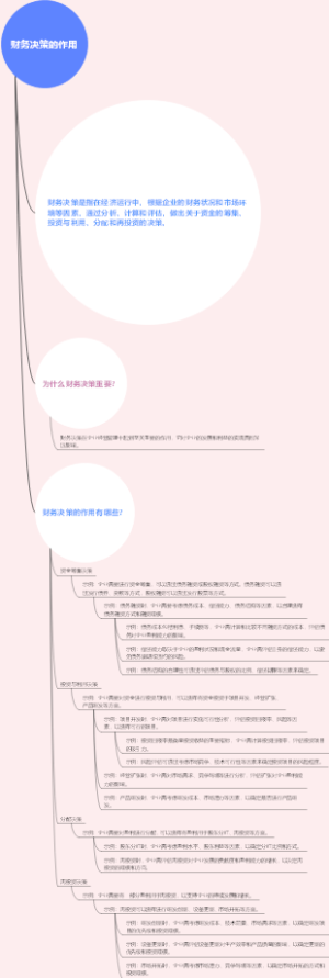 财务决策的作用