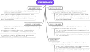 智慧资本评级的优点