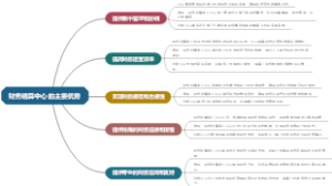 财务结算中心的主要优势