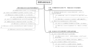 惠普与动成长企业