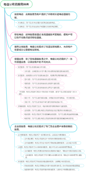 电信公司的服务种类