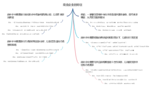 商业企业的特征