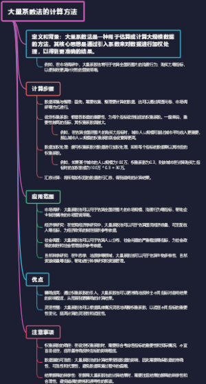 大量系数法的计算方法