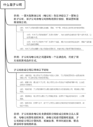 什么是工序内看板