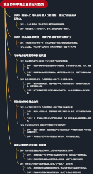 我国药品零售企业的发展趋势