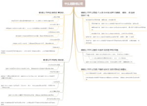 什么是装修公司