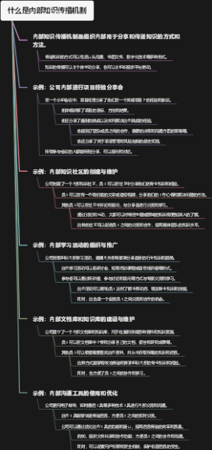 什么是内部知识传播机制