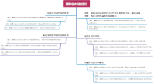 董事会决议的意义