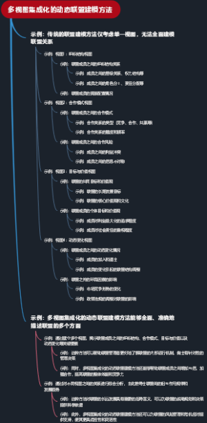 多视图集成化的动态联盟建模方法