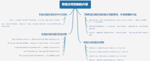 职能分离控制的内容