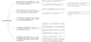 什么是破产程序终结
