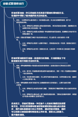 恋爱式管理得实行