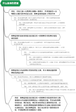 什么是颜色管理