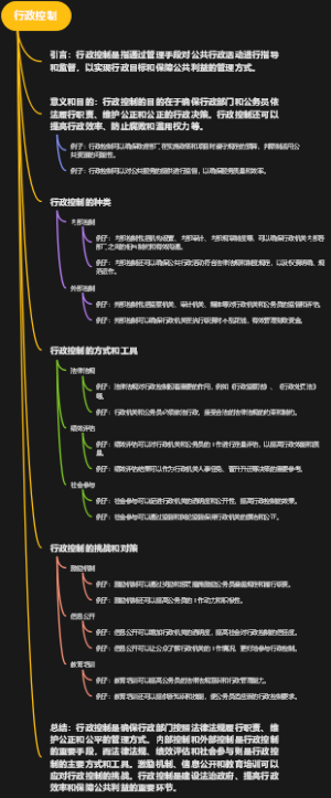 行政控制