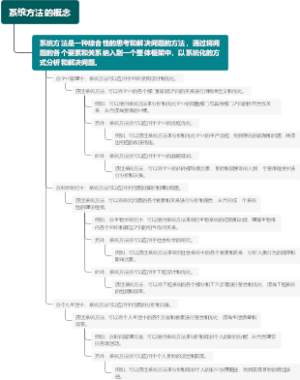 系统方法的概念