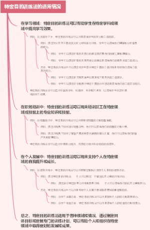 特定目的训练法的适用情况