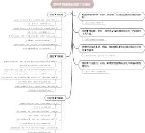 四种不同类型的深度工作策略
