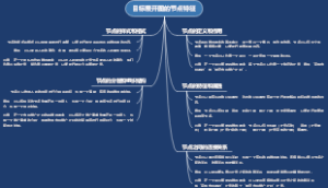 目标展开图的节点特征
