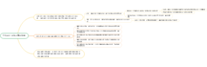 什么是企业法人登记注册