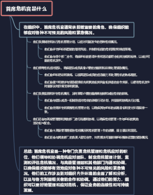首席危机官是什么