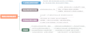 瑕疵出资股东的股权