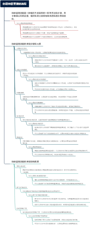 创建持续管理的流程