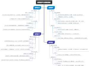 感情管理的情绪情感