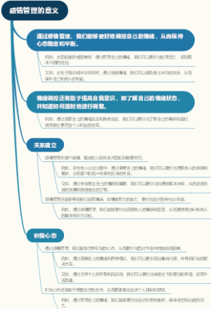 感情管理的意义