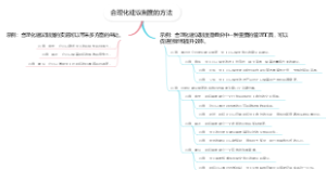 合理化建议制度的方法