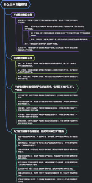 什么是不合格控制