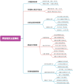 典型警示注意要点