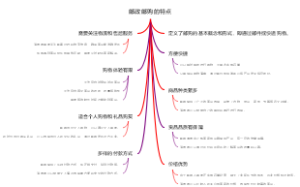 邮政邮购的特点
