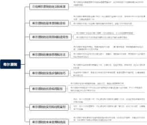 希尔原则