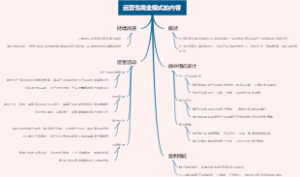 运营性商业模式的内容