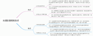 无偿划拨的优缺点