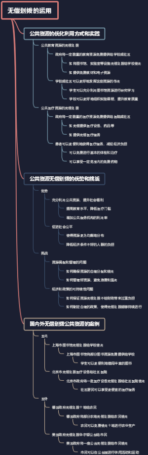 无偿划拨的运用