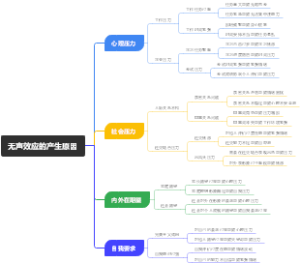 无声效应的产生原因