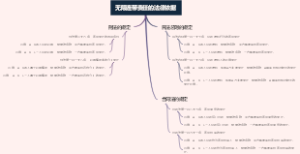 无限连带责任的法律依据