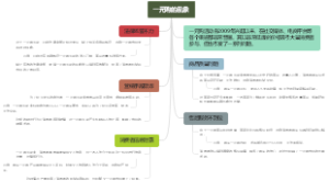 一元购的乱象