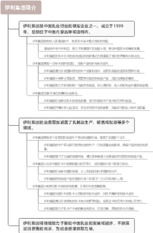 伊利集团简介