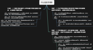 什么是业务创新