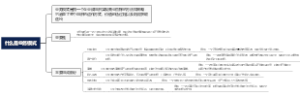 什么是业务模式
