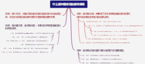 什么是中国市场的奥特莱斯